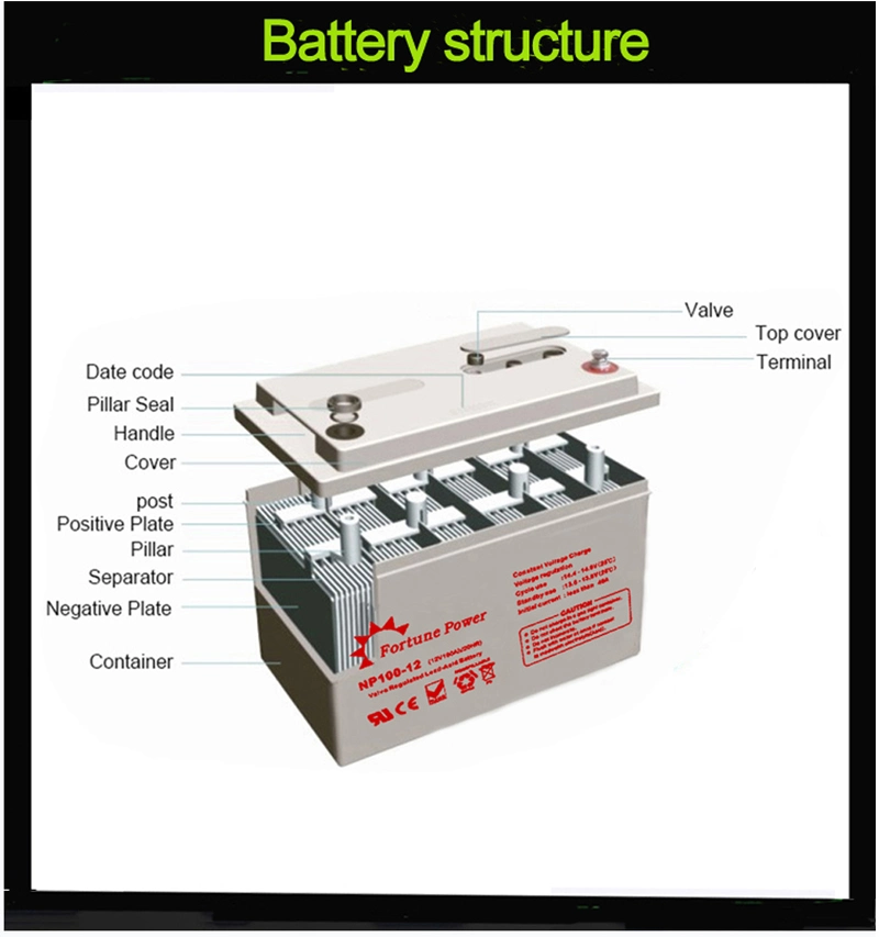 3 Years Warranty with Full Capacity for off Grid System Gel Solar Battery 200ah 12V